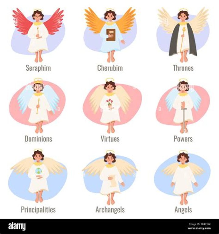 Unpacking the angel boys net worth: What's the Deal with TikTok's Birkin Boyfriends and Angels and Tomboys?