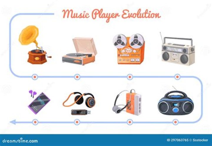 Unraveling The Evolution Of A Music Icon