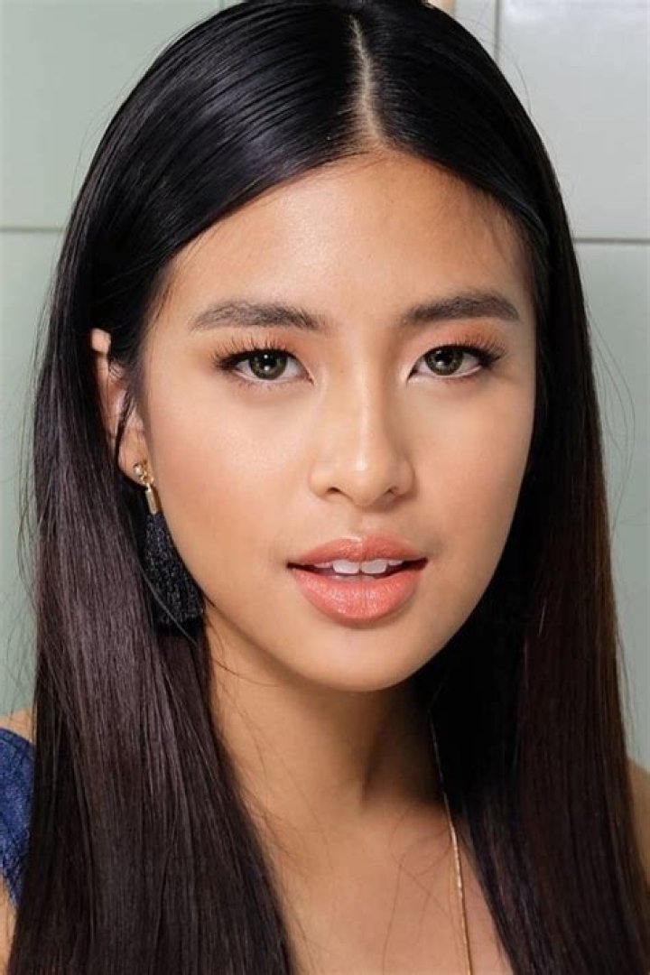 Unraveling The "Gabbi Garcia Sister Issue": Unveiling Truths And Lessons