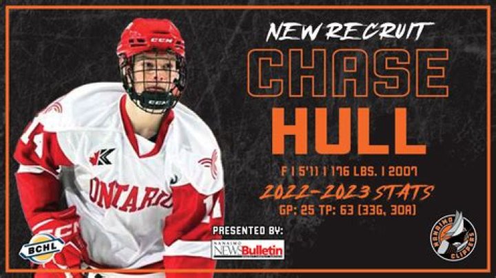 Unraveling The Life And Legacy Of A Rising Hockey Star