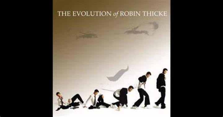 Unraveling The Mystery Of Robin Thicke's Height