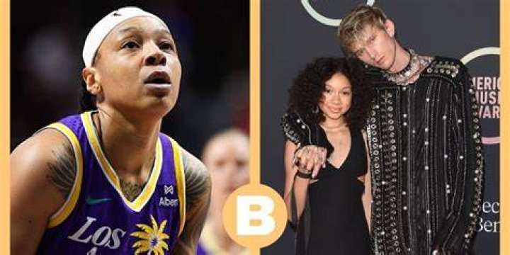 Unraveling The Secrets Of Emma Cannon And Machine Gun Kelly's Enduring Bond