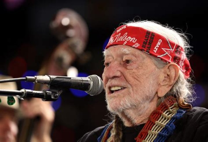 Unveil The Enigmatic World Of Willie Nelson's Beloved Through Wiki, Age, And Bio Discoveries