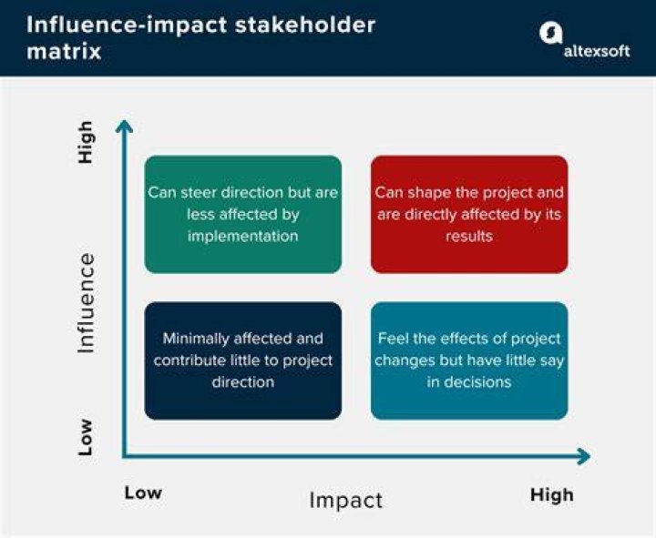 Unveil The Impact And Influence Of Sondra Twitter: Discoveries And Insights