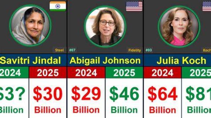 Unveiling A Reece's Net Worth In 2024: Insights And Surprises Revealed