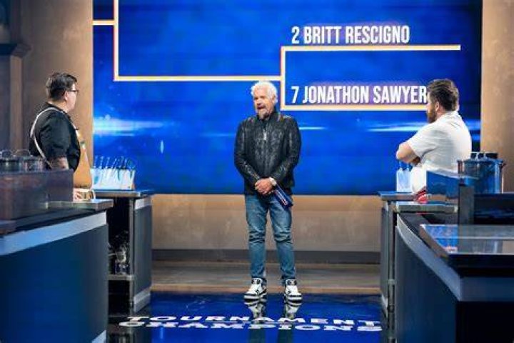 Unveiling Britt Rescigno's Net Worth: A Journey To Success