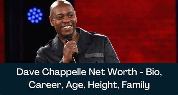 Unveiling Dave Chappelle's Net Worth: Discoveries And Insights
