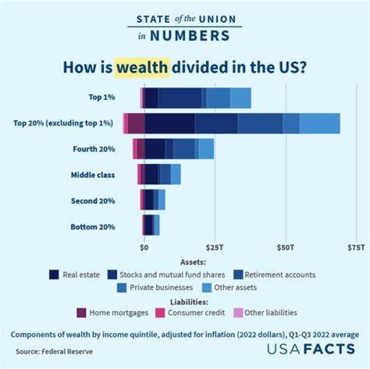 Unveiling Dr. Oakley's Net Worth: Surprises And Success