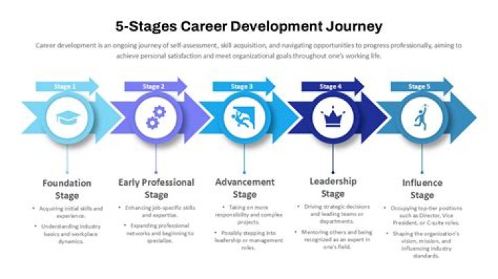 Unveiling Grant Hill's Wealth, Age, And Career Journey: Discoveries Within