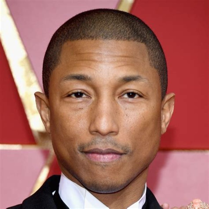 Unveiling Pharrell's Age: Surprises And Inspirations