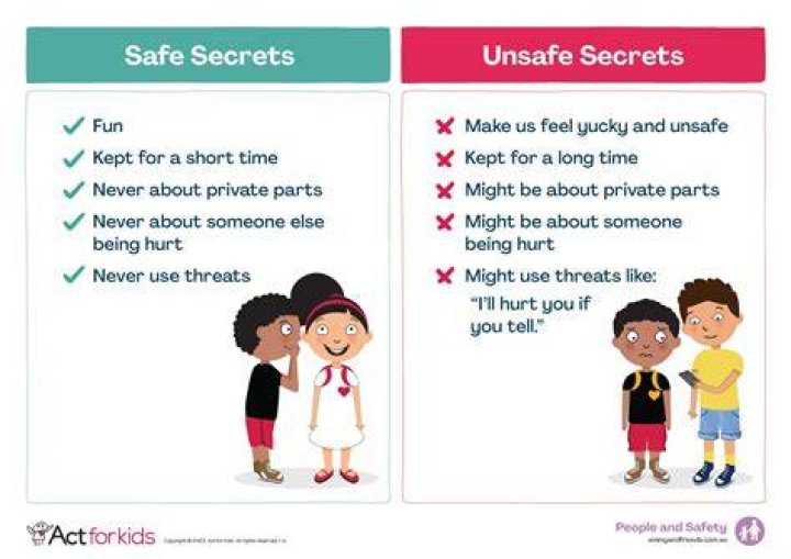 Unveiling Sarah Yarkin's Relationships: Secrets, Insights, And Surprises