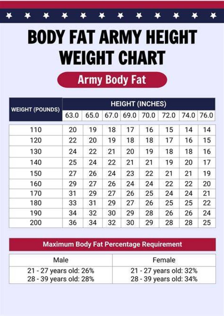 Unveiling Suki Waterhouse's Height And Weight: Body Measurements Explored