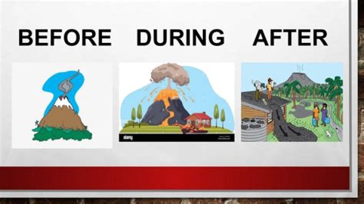Unveiling The Before And After