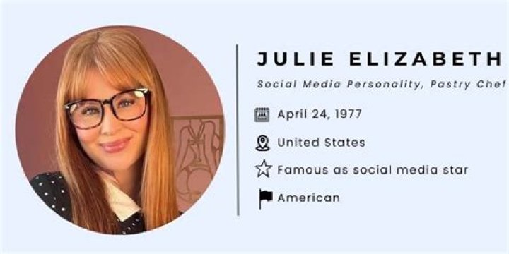 Unveiling The Cultural Impact And Global Phenomenon Of "Julie With The Cake"