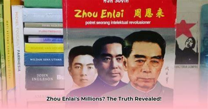 Unveiling The Enigma: Zhou Chuna's Inspiring Journey