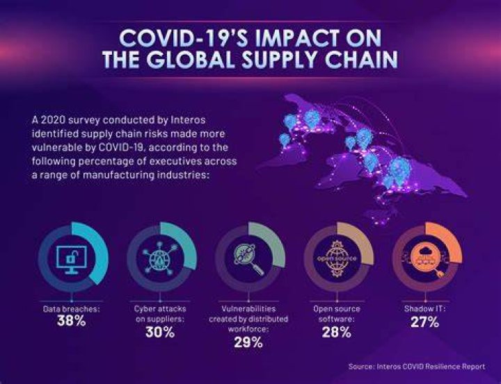 Unveiling The Global Impact Of Gia Olimp: Discoveries And Insights
