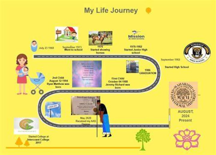 Unveiling The Journey Of Boogie2988: Exploring His Age And Life Story