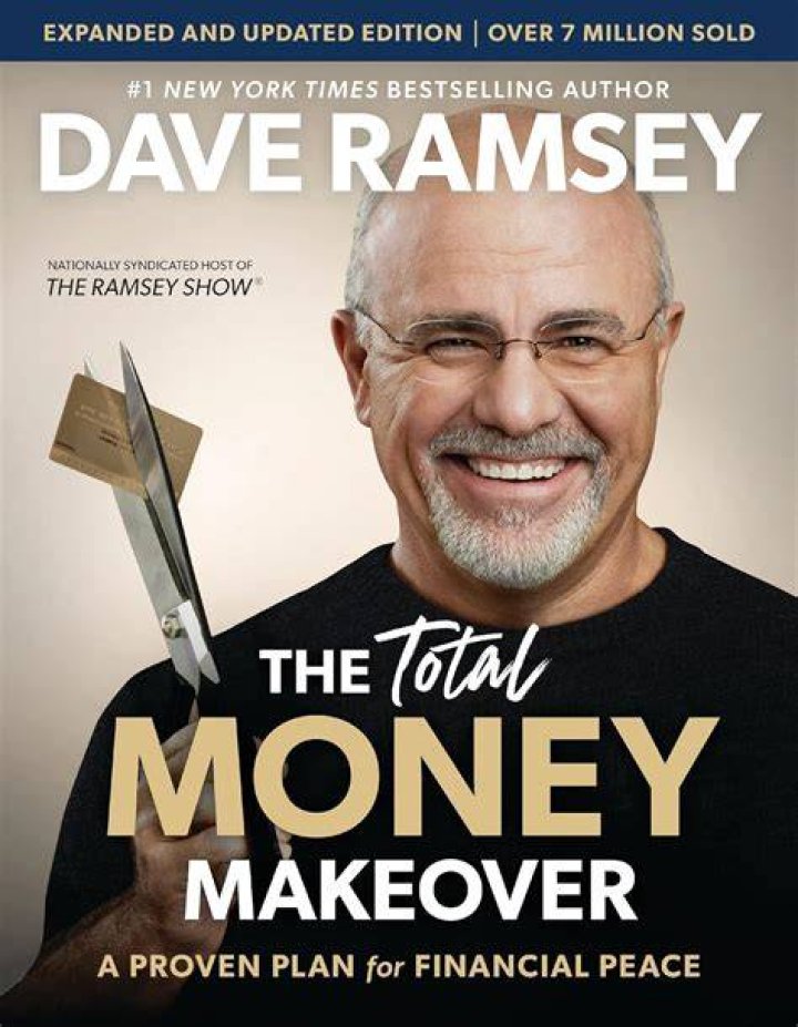 Unveiling The Journey Of Wes Ramsy: A Financial Guru