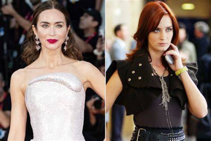 Unveiling The Legacy: Was Emily Blunt's Mother An Actress?