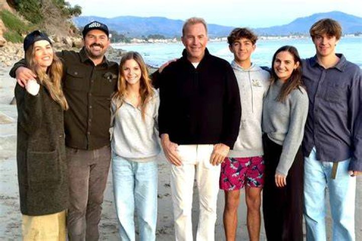 Unveiling The Life And Career Of Kevin Costner