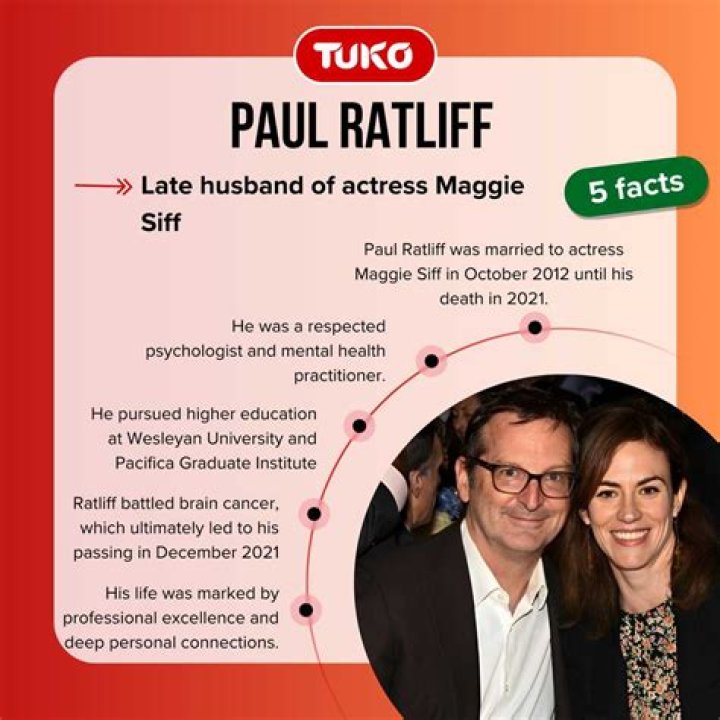 Unveiling The Lives Of Paul Ratliff And Maggie Siff: A Journey Of
