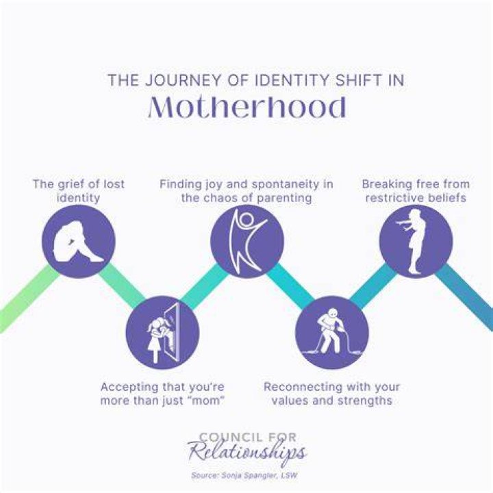 Unveiling The Multifaceted Identity Of Anthony Anderson's Daughter: Discoveries And Insights