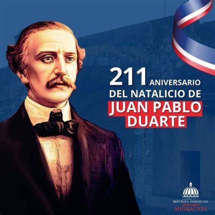 Unveiling The Multifaceted Talent Of Juan Pablo Gil: Discoveries And Insights