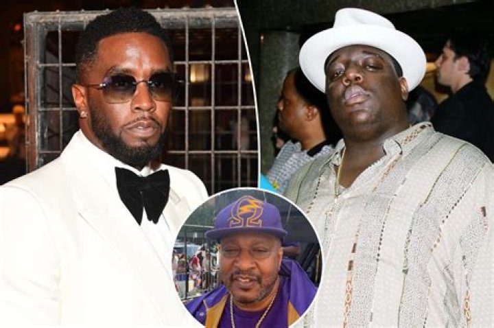Unveiling The Mystery: Who Was Biggie Married To?