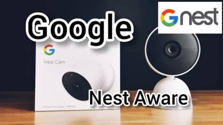 Unveiling The Power Of Nest Aware: A Journey Of Discovery