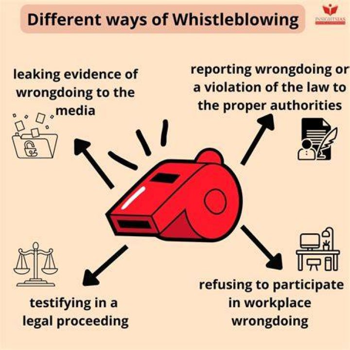 Unveiling The Role Of Katharine Gun's Husband In The Whistleblowing Saga