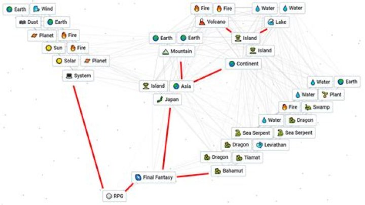 Unveiling The Secrets Of "How To Get Rid Of": Discoveries And Insights Await