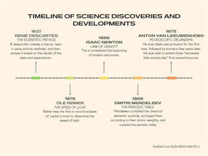 Unveiling The Significance Of Jasmine Lewis's Age: Key Discoveries And Insights