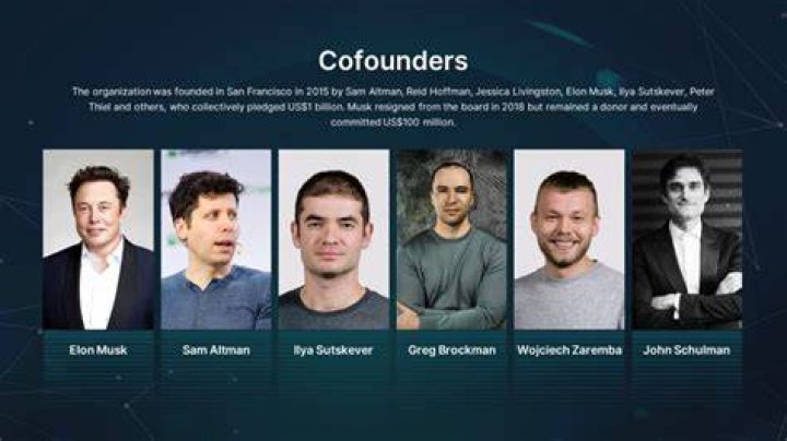 Unveiling the Truth Behind its Founders and Operations