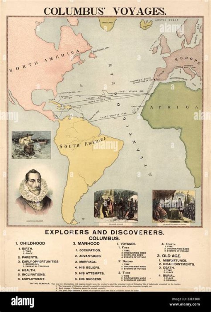 Unveiling The Voyages And Impact Of Robert Farnham: A Journey Of Discovery!