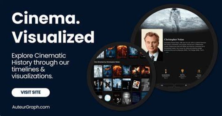 Unveiling The Wachowski Brothers: Pioneers Of Modern Cinema
