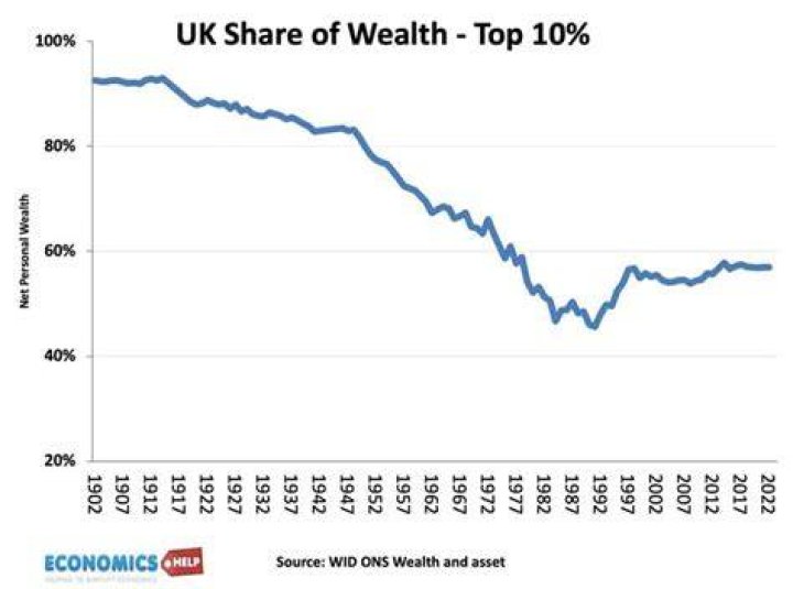 Unveiling the Wealth and Success of Lyn-Z Adams Hawkins
