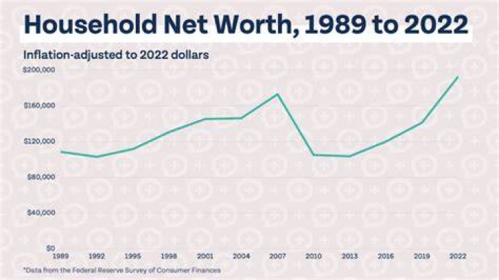 Unveiling Tony Hinchcliffe's Net Worth: 2023 Insights And Beyond