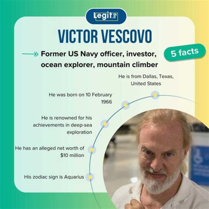 Victor Vescovo: The Explorer Who Reached Earth's Deepest Points