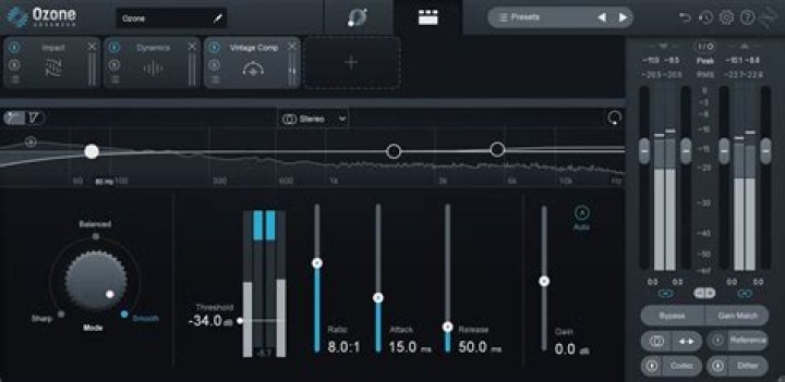 Vintage Compressor [ADV] - Ozone 8 Documentation
