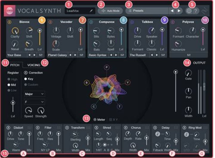 VocalSynth 2 Help Documentation - VocalSynth 2 Help Documentation
