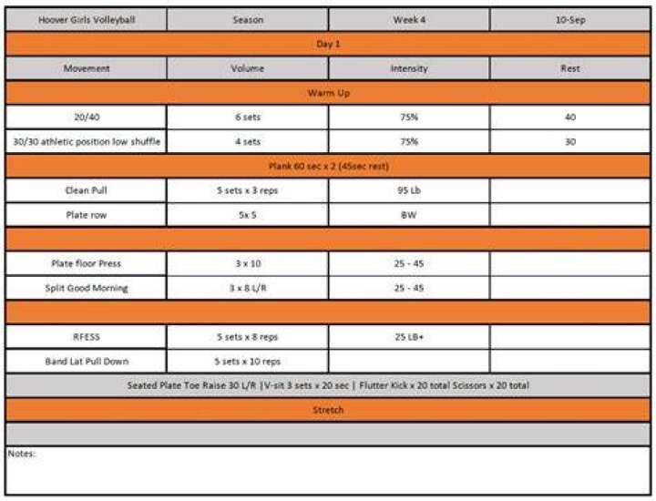volleyball training program-Tempe, AZ
