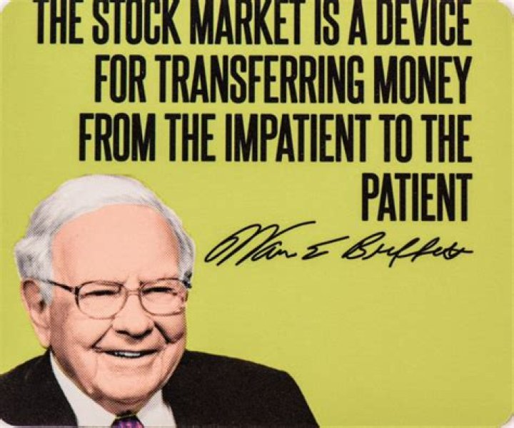 warren buffett stock price