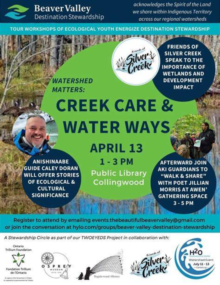 WatershED Matters