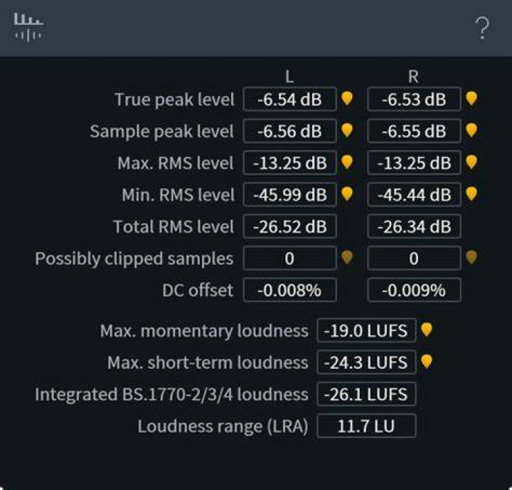 Waveform Statistics - RX 8 Help