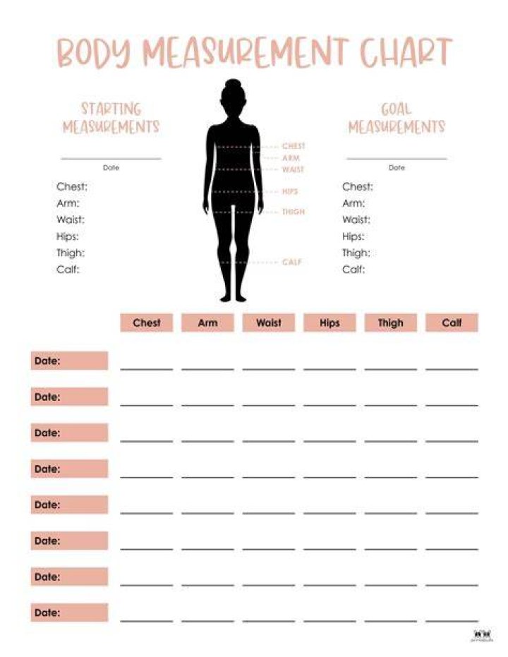 Weight, Height, And Body Measurements