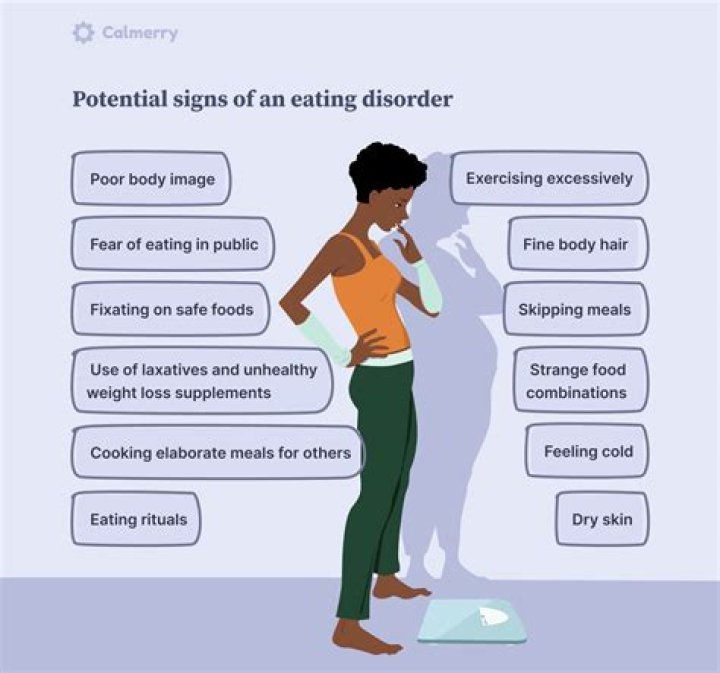 What are the signs of an unhealthy diet?