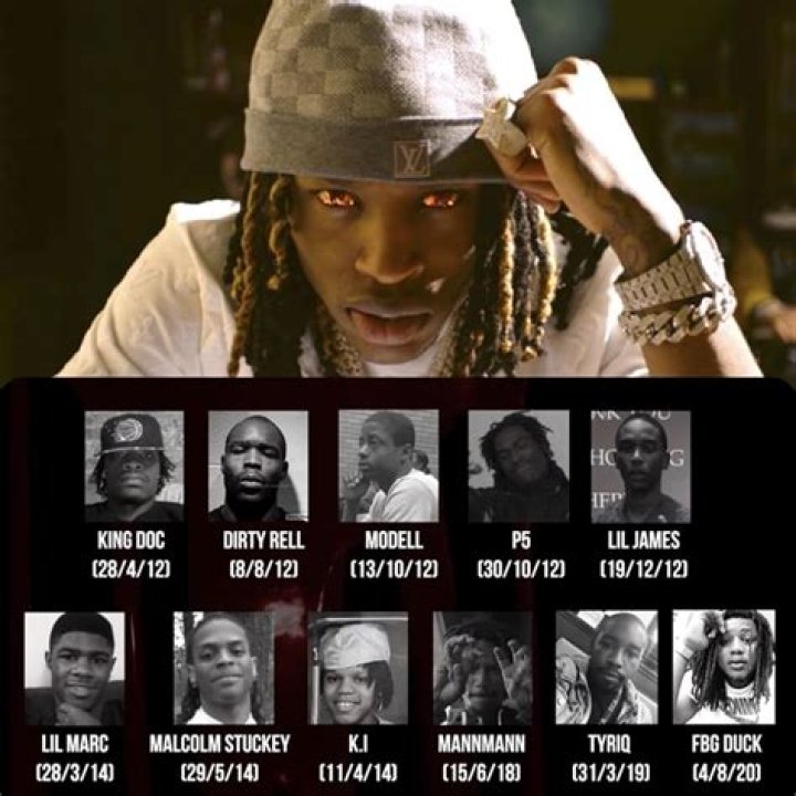 What Did King Von Do? Unpacking the Life and Legacy of a Drill Music Figure