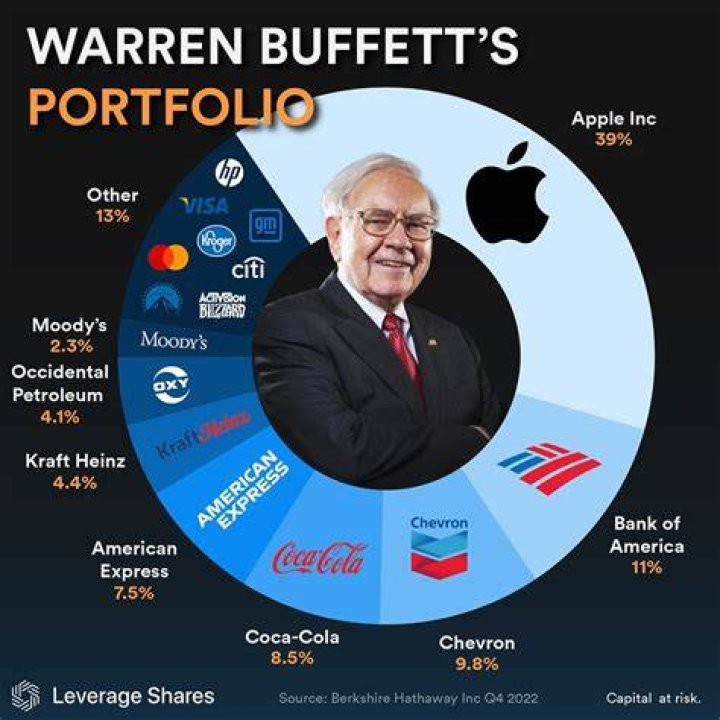 what does warren buffett think of the new tax plan