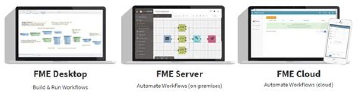 What Is FME · GitBook