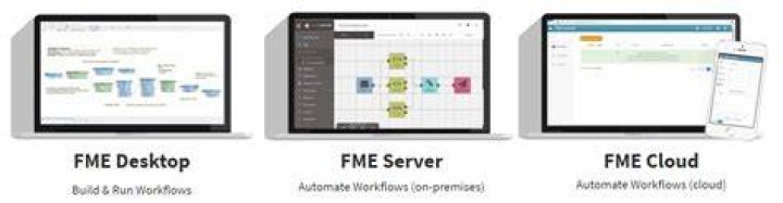 What is FME Server? · GitBook